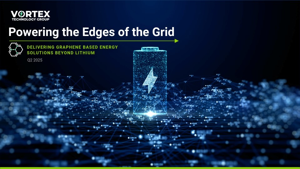 Investor Presentations